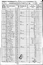 1850 Clay County Illinois Census