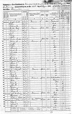 1860 Clay County Illinois Census