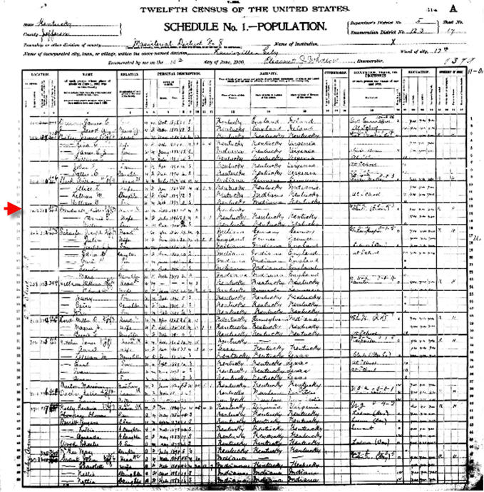  William S. Cardwell,  1900 Jefferson County, Kentucky Census 